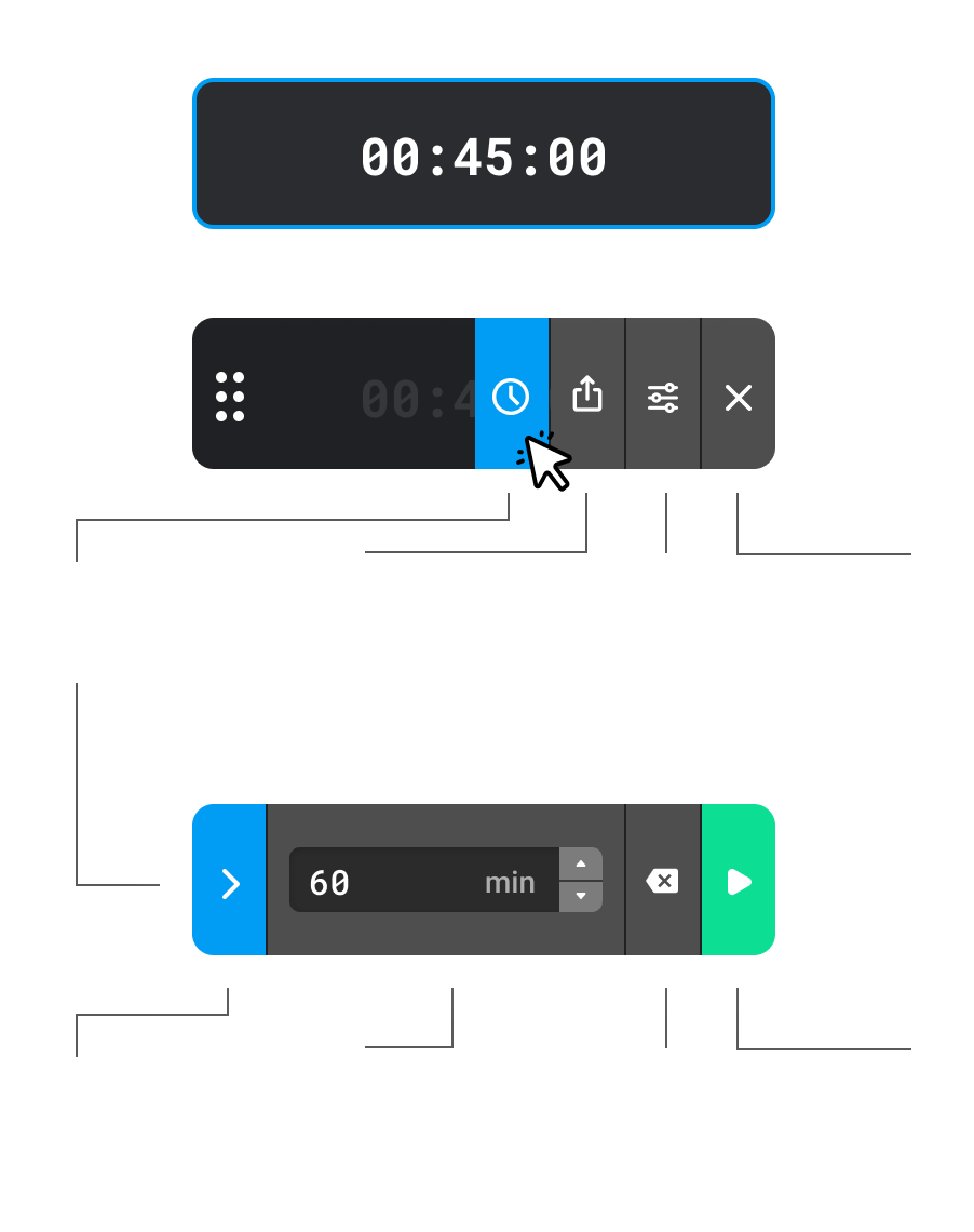 Cheat Sheet - Manual Timer