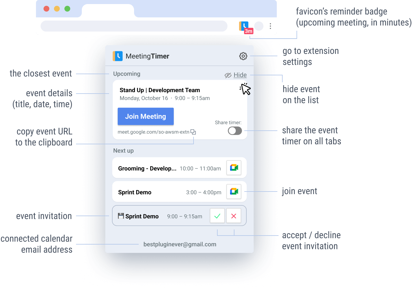 Cheat Sheet - Automatic Timer